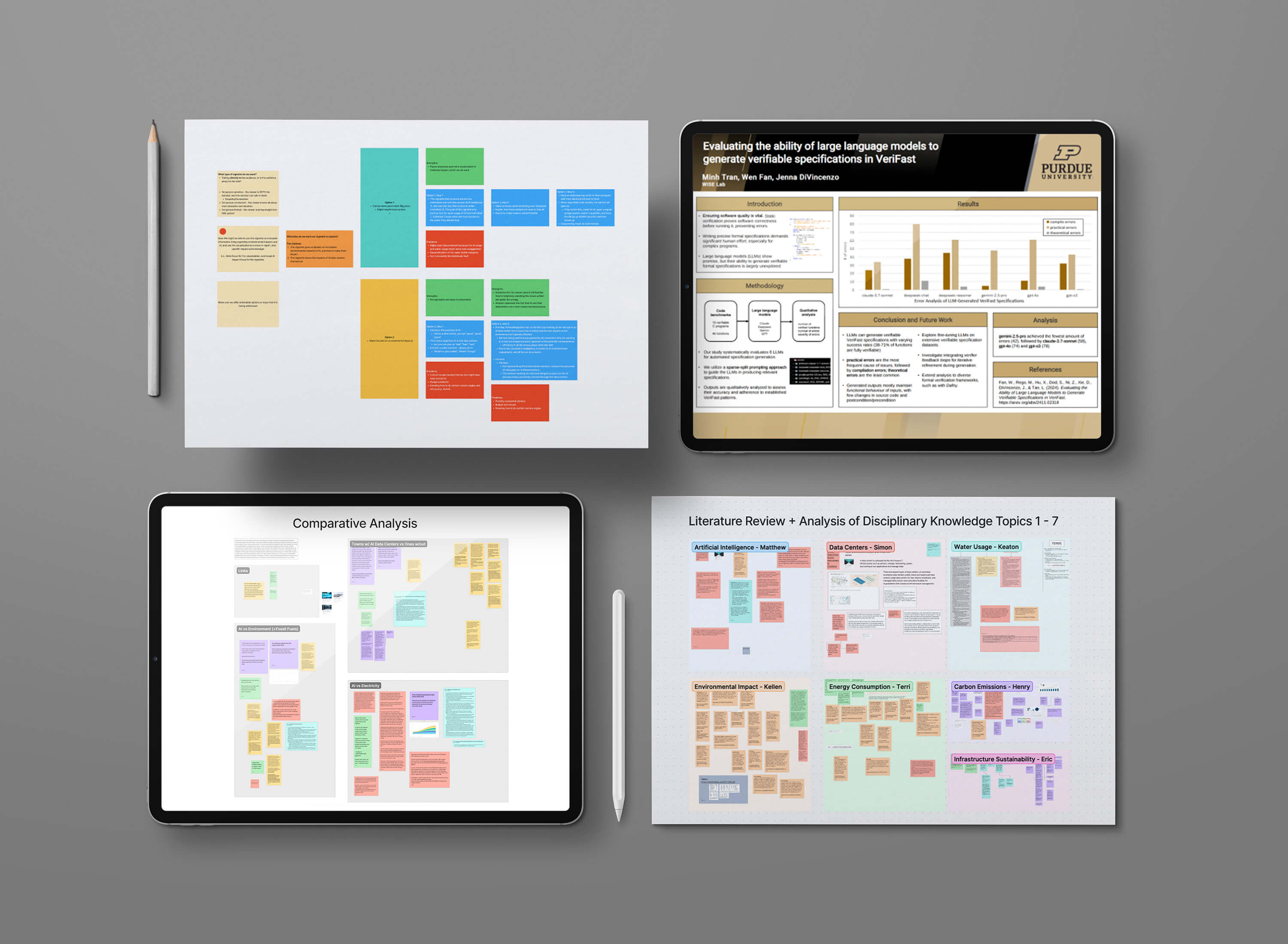 Project 2 - storyboard
