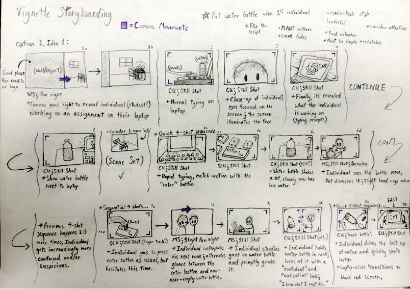 Project 2 - Low Fidelity Wireframe 1
