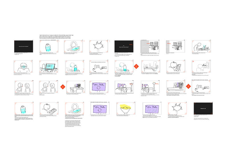 Project 2 - fLow Fidelity Wireframe 2